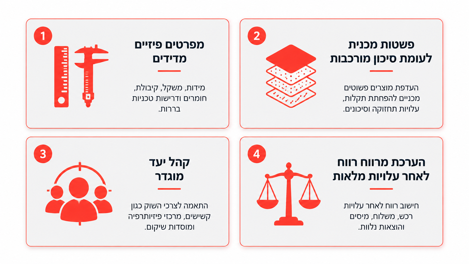 איך בוחרים מוצר שיקום נכון ליבוא מסין - קריטריונים למפרט פיזי מדיד