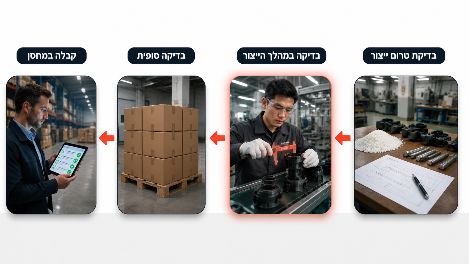תמונה ראשית