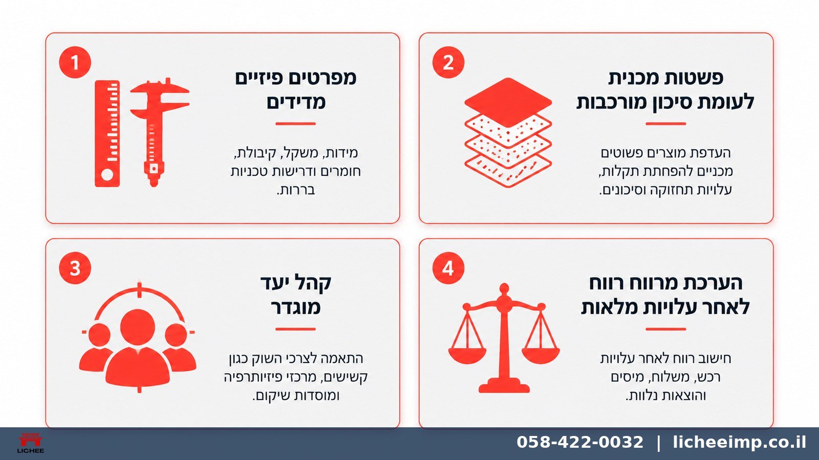 איך בוחרים מוצר שיקום נכון ליבוא מסין - קריטריונים למפרט פיזי מדיד