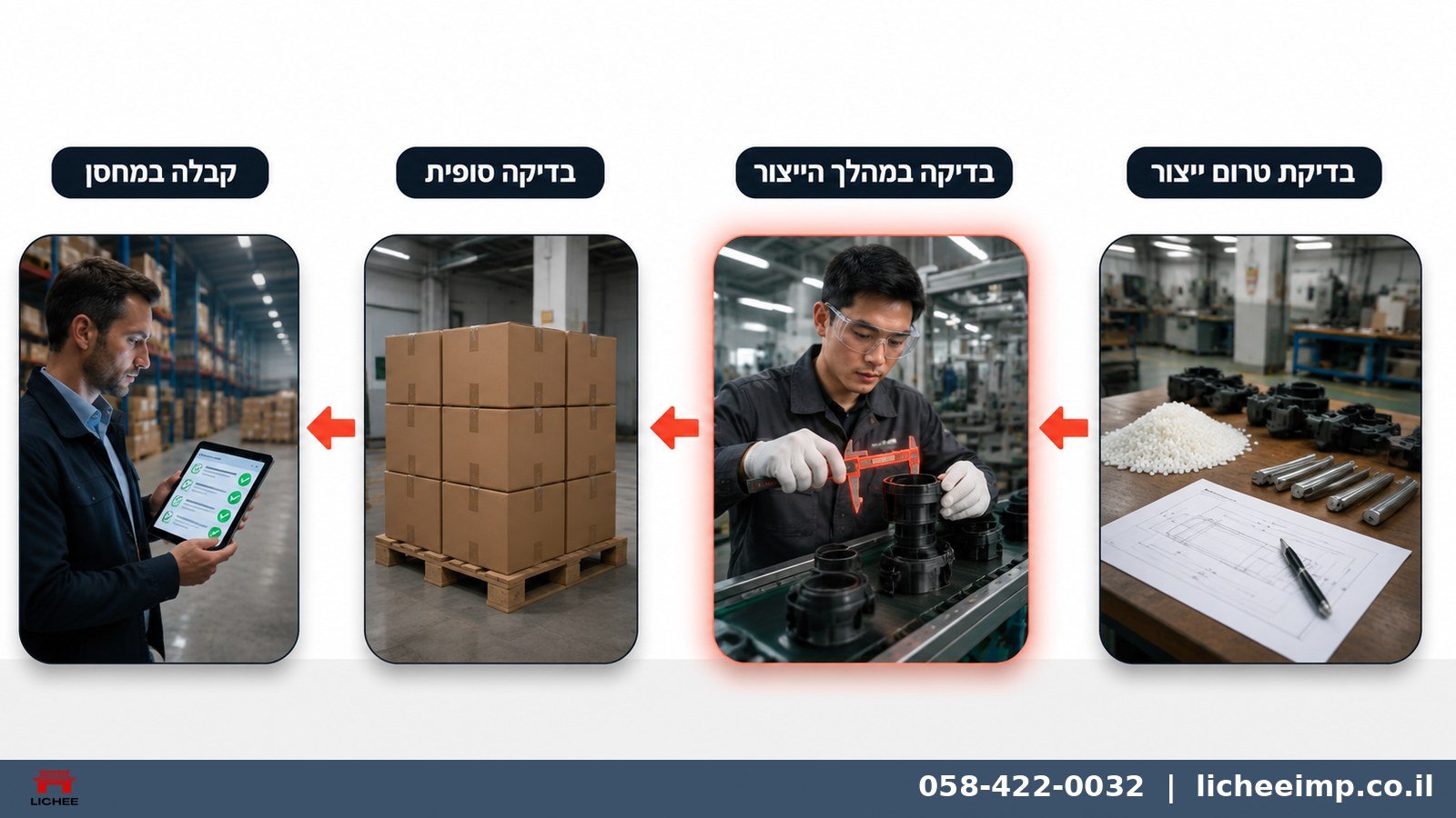 תמונה ראשית
